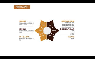工业设计学院举办学分制课程教学汇报研讨活动 助力企业策划人才培养
